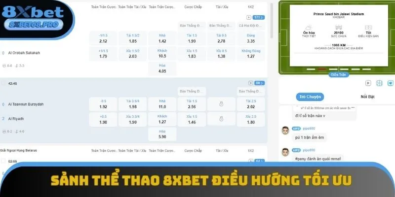 Sảnh thể thao 8xbet điều hướng tối ưu trải nghiệm người dùng